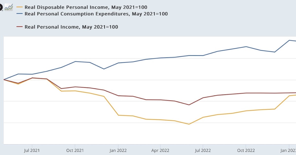 April's real personal income and spending report adds to evidence that the cyclical peak may eventually be dated to January